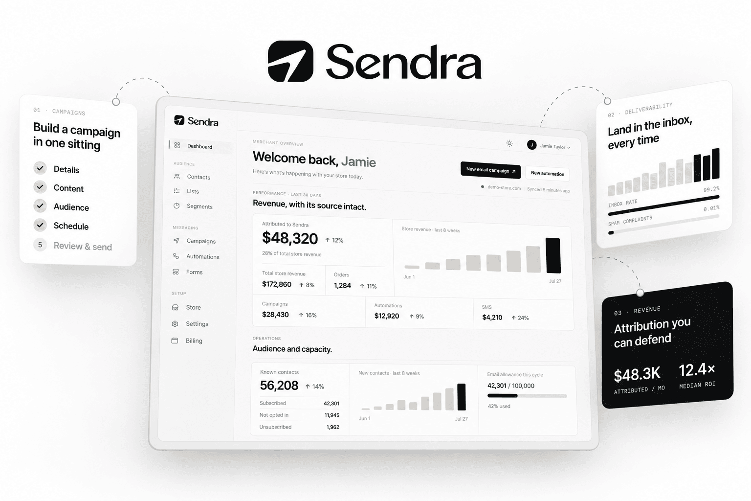 Sendra campaigns, deliverability and revenue attribution